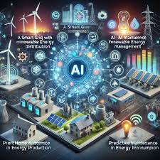 Electricity Analyzer